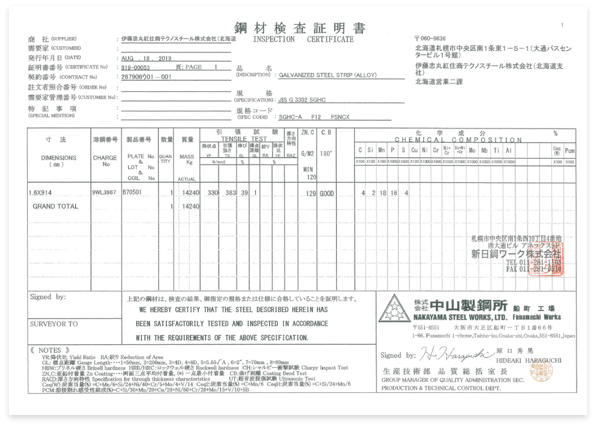 鋼板（スチール）：株式会社中山製鋼所